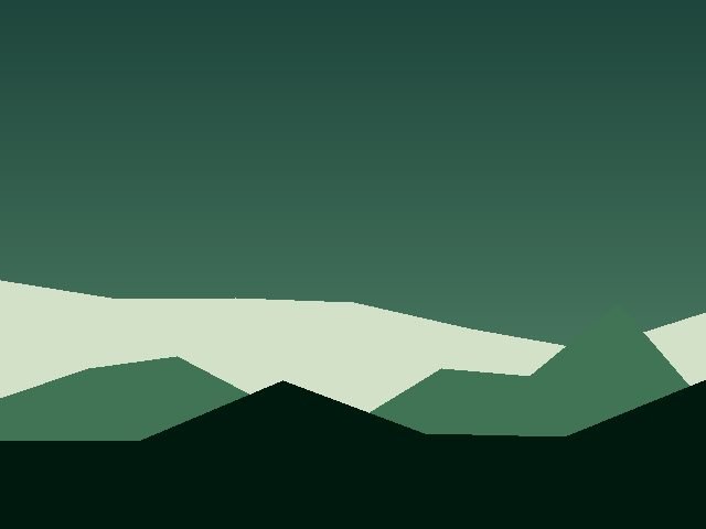 Annapurna Region